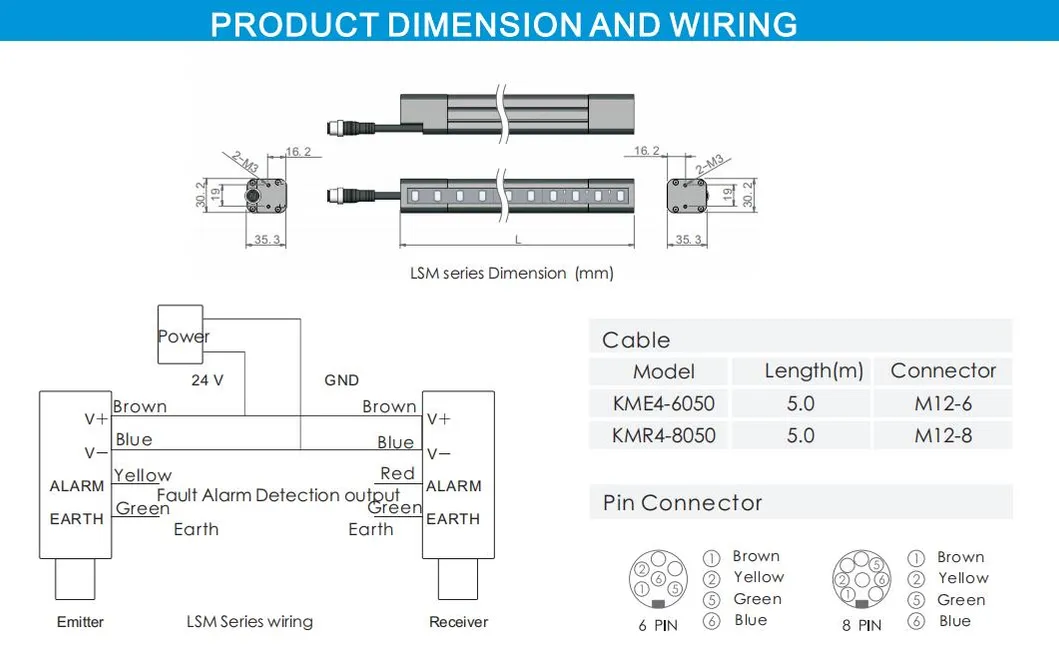 Installation Diagram
