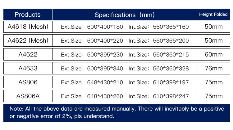 Plastic turnover box 2
