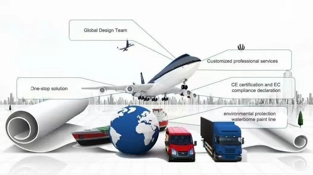 Shipping and Logistics