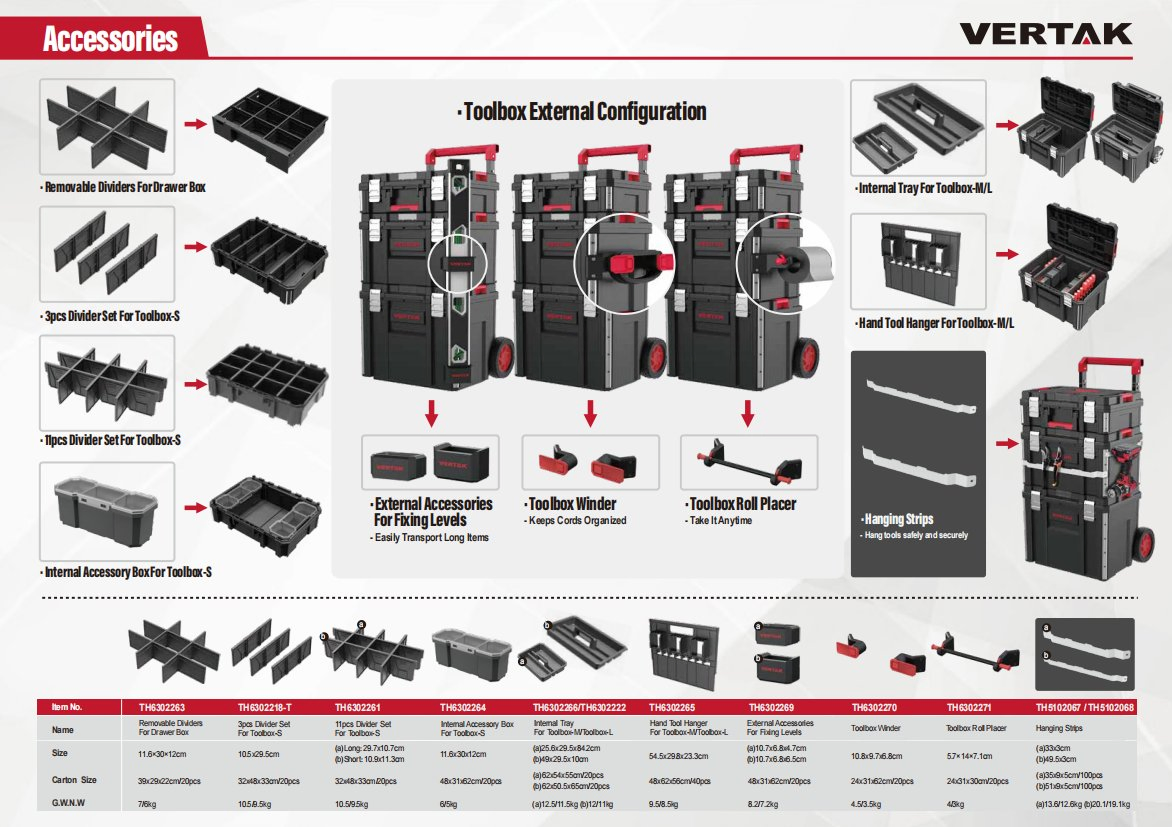 Wholesale Plastic Tool Case Heavy-Duty Stackable Tool Box Shockproof Storage Tool Cabinet for Home