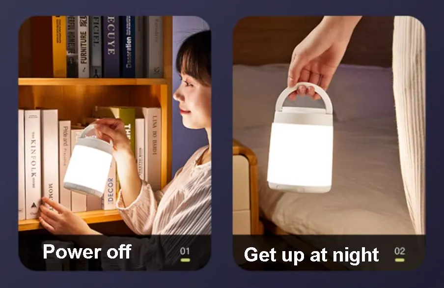 LED Camping Light Detail