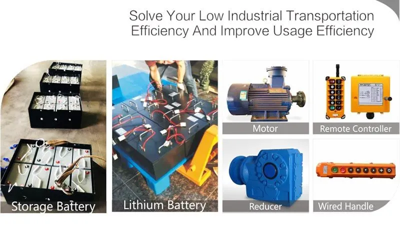 Material Handling Equipment 2