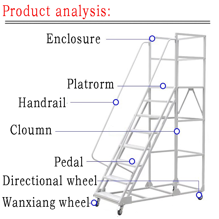 Used for Loading and Unloading Goods in Supermarkets Mobile Ladder with Platform