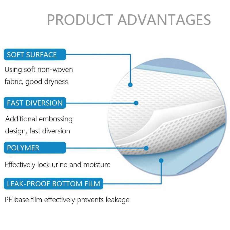 Factory Direct Supply Luxury Disposable Puppy Pet PEE Pad Dog PEE Pad