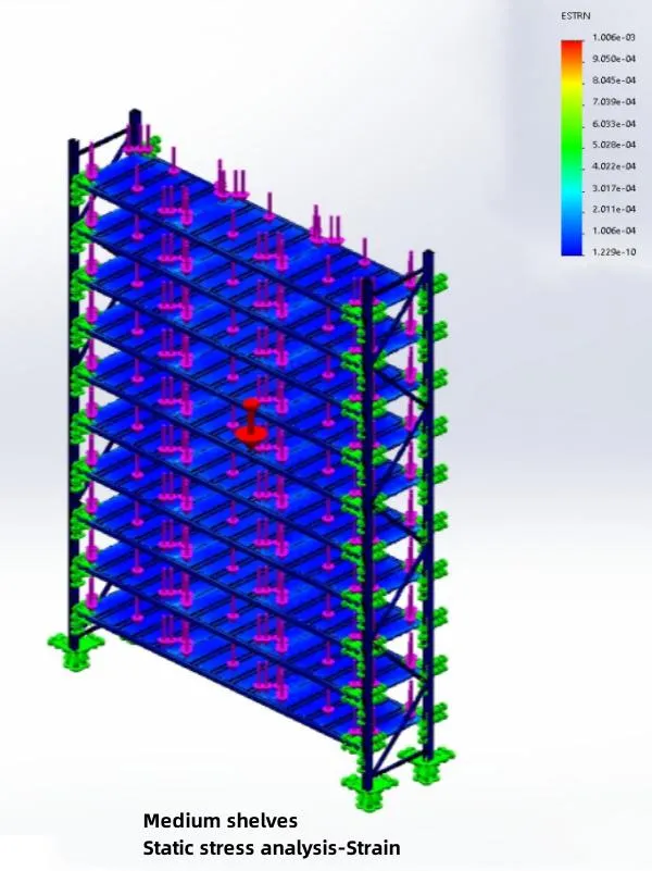 Racking Installation