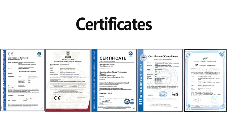 Certificates