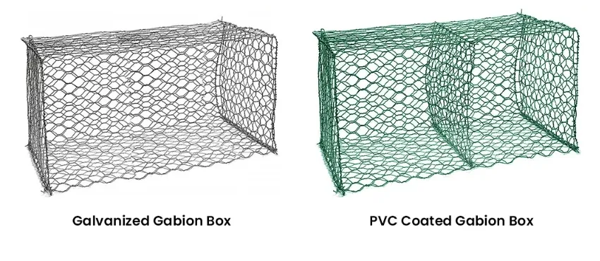 Gabion Application 1