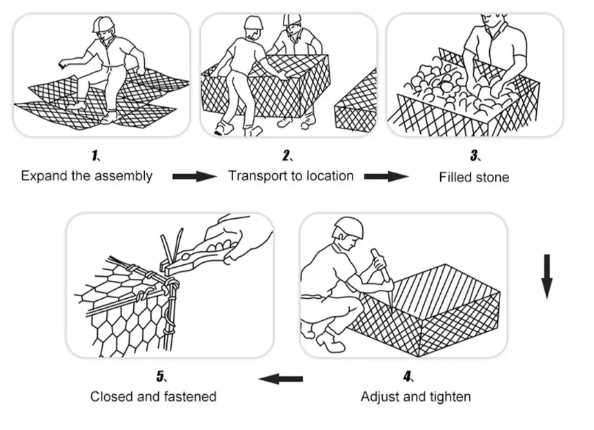 Gabion Application 3