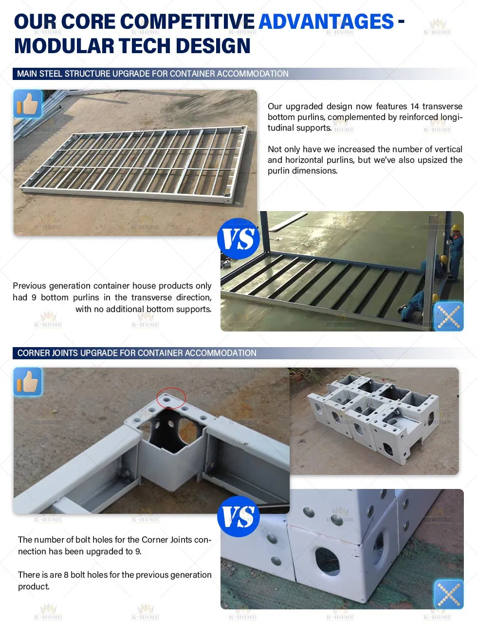 Labor Accommodation Advantages