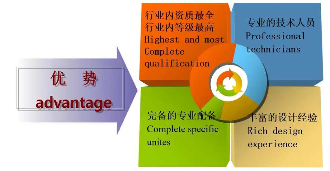 Heavy Duty Industrial Metal Iron Steel Pallet