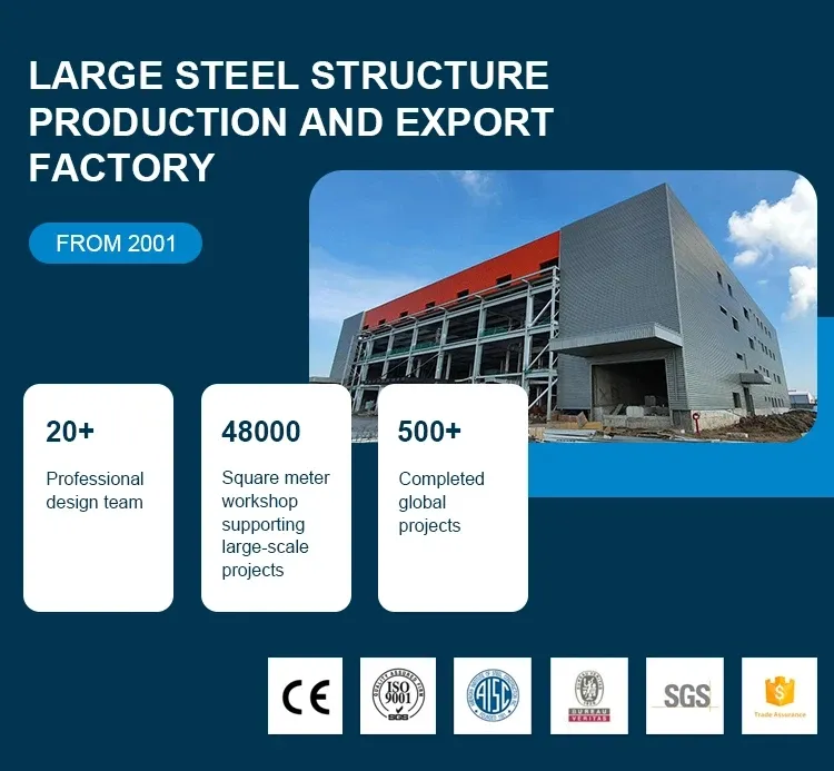 Steel Structure Building Frame