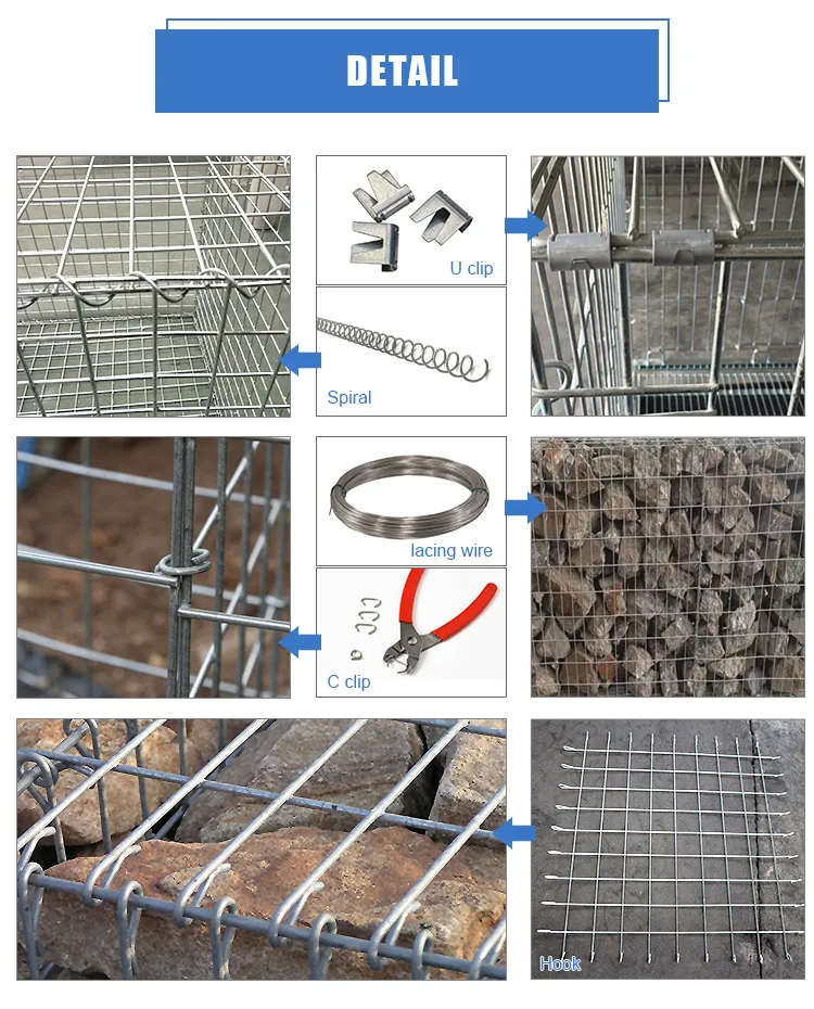 Gabion Detail