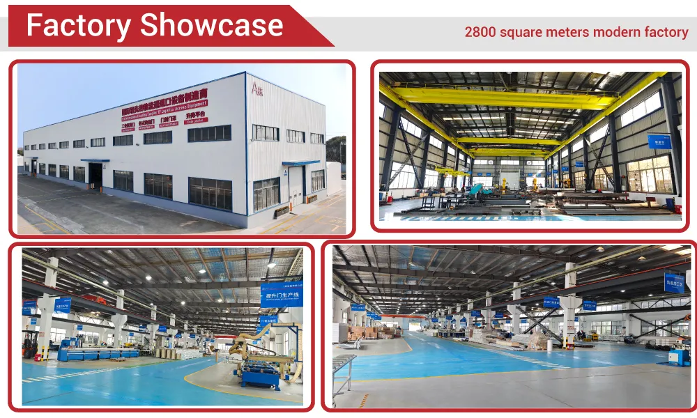 Installation Display