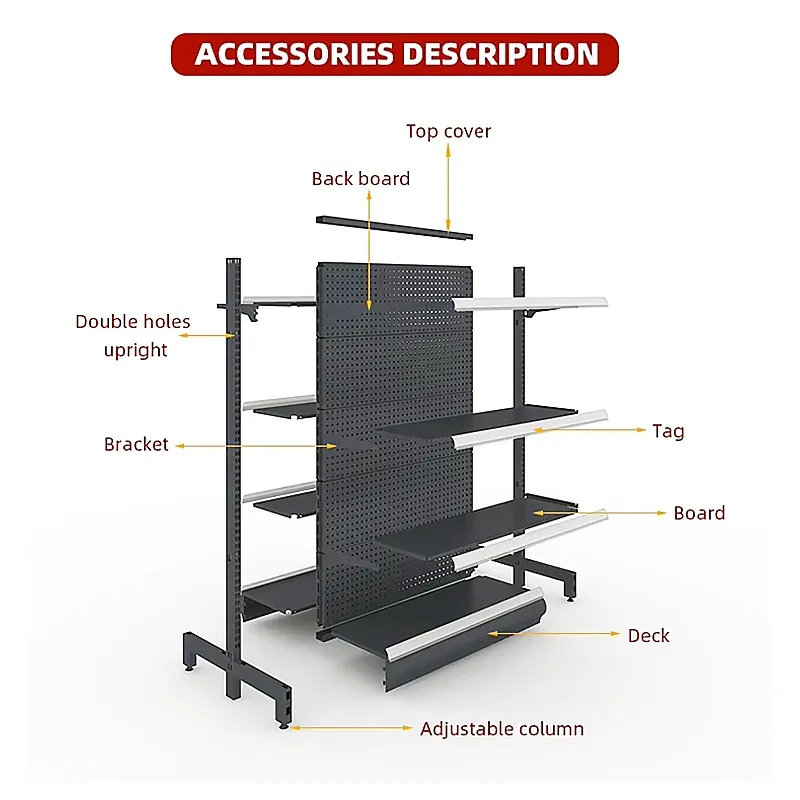 Specification details