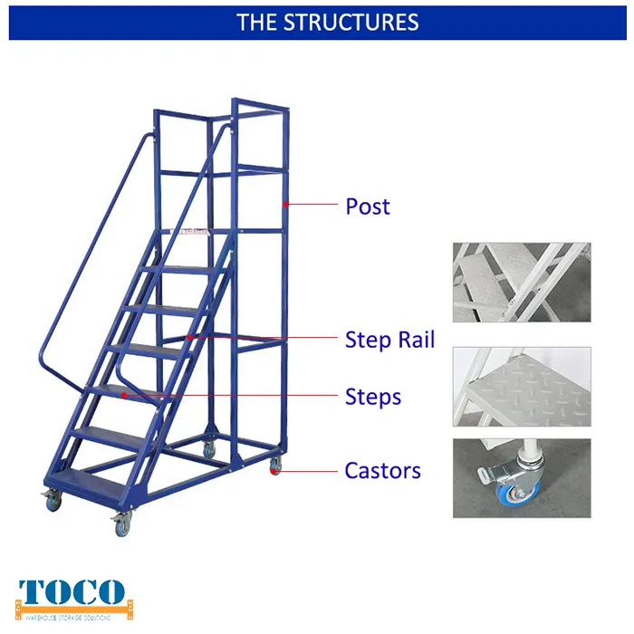 Heavy Duty Movable Platform Ladder 1