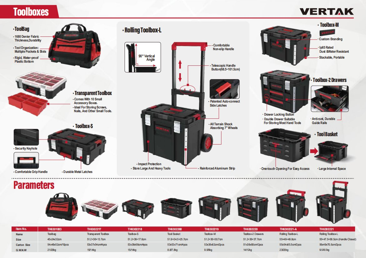 Industry Leading Plastic Storage Trolley Tool Box Professional IP65 Tool Cabinet/Case for Outdoor Use