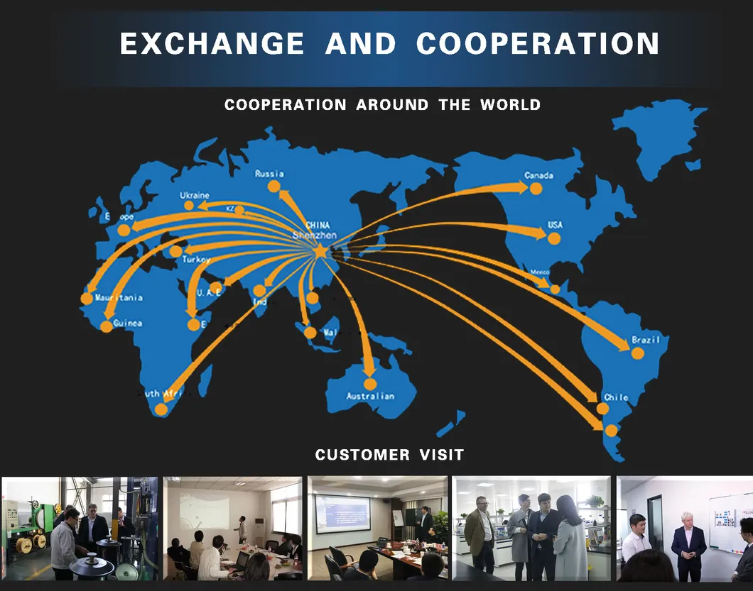International Exchange
