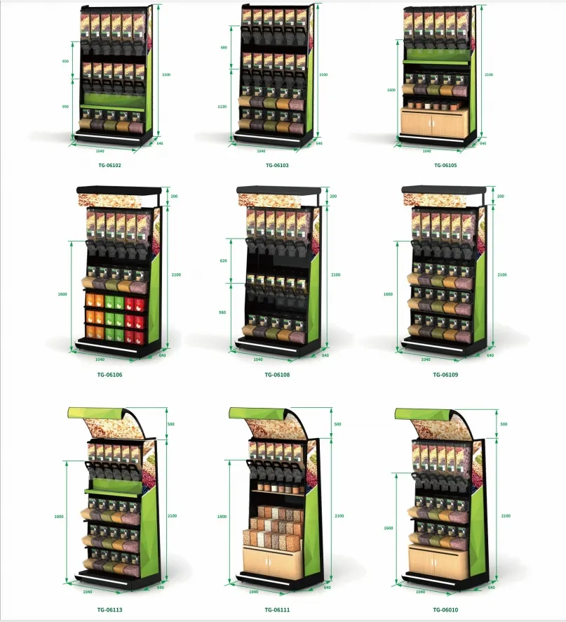 Detailed Product View