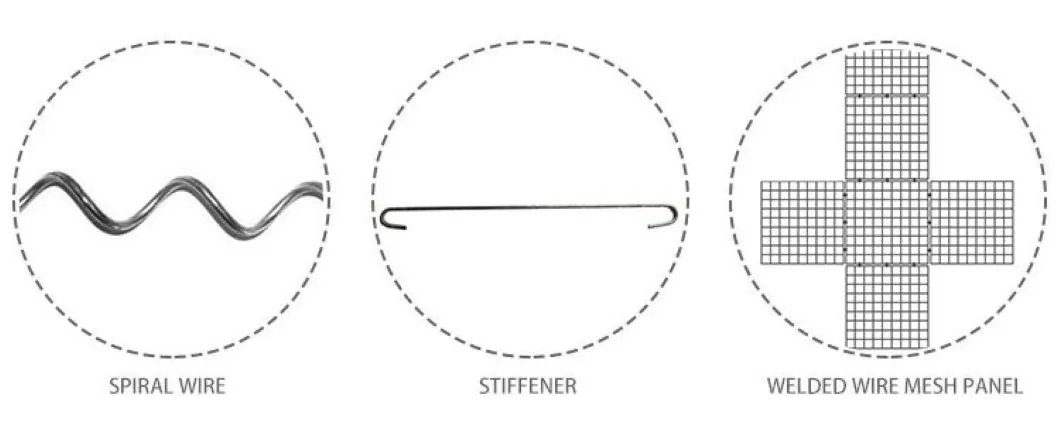 Gabion Box Decoration