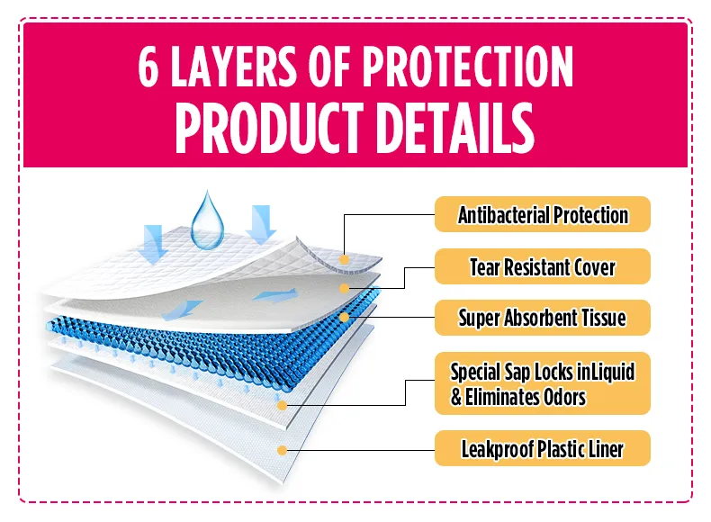 Pet Pee Pad Display 2