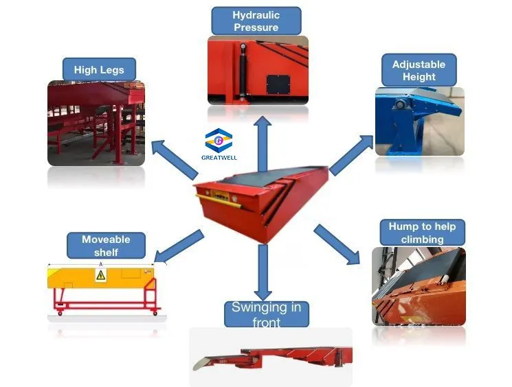 Mechanical Structure