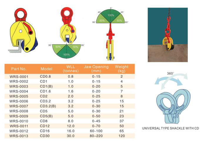 160X80 Telescopic Boom Side Shift Forklift of Material Handling Equipment Terrain