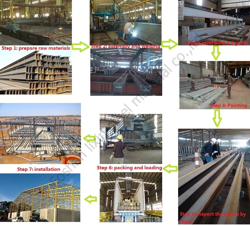 Steel Structure Technical Drawing