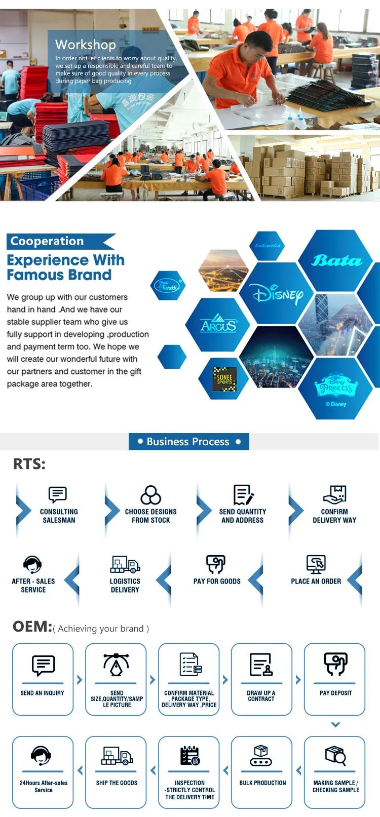 Extended Product View
