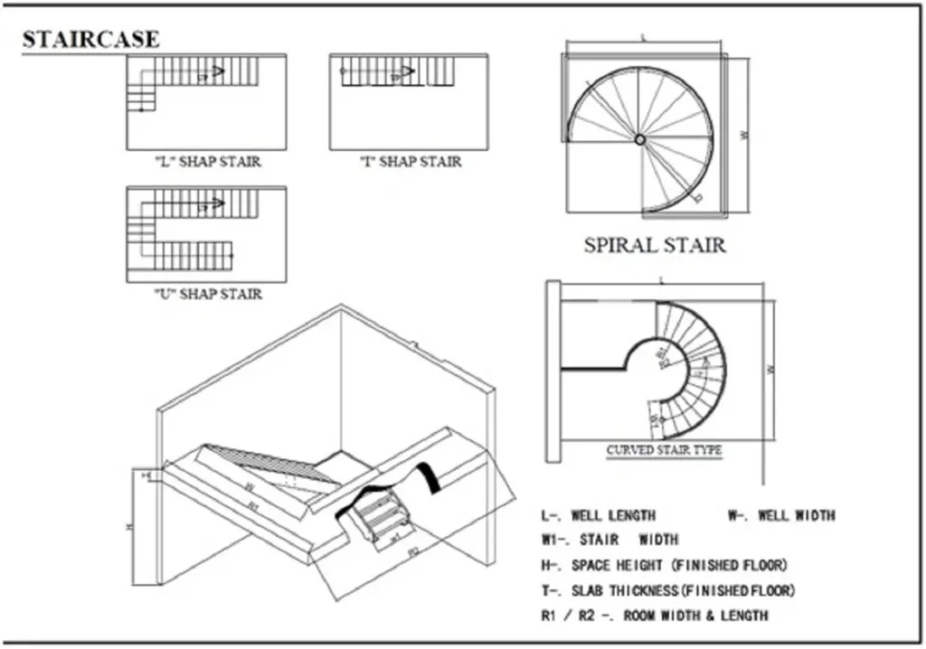 Staircase Design 2