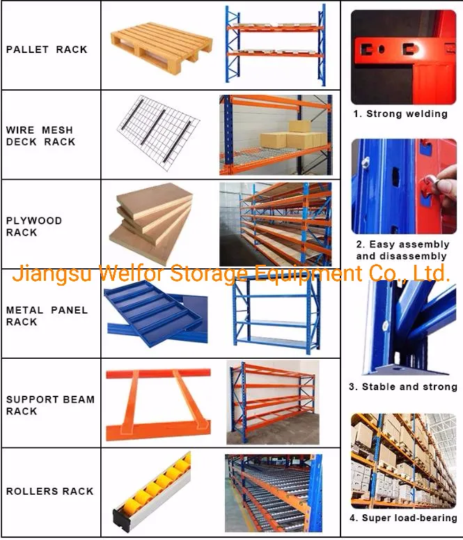 Rack Parts