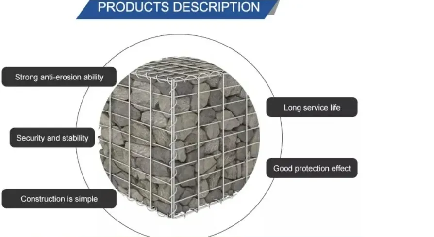Gabion Basket 2