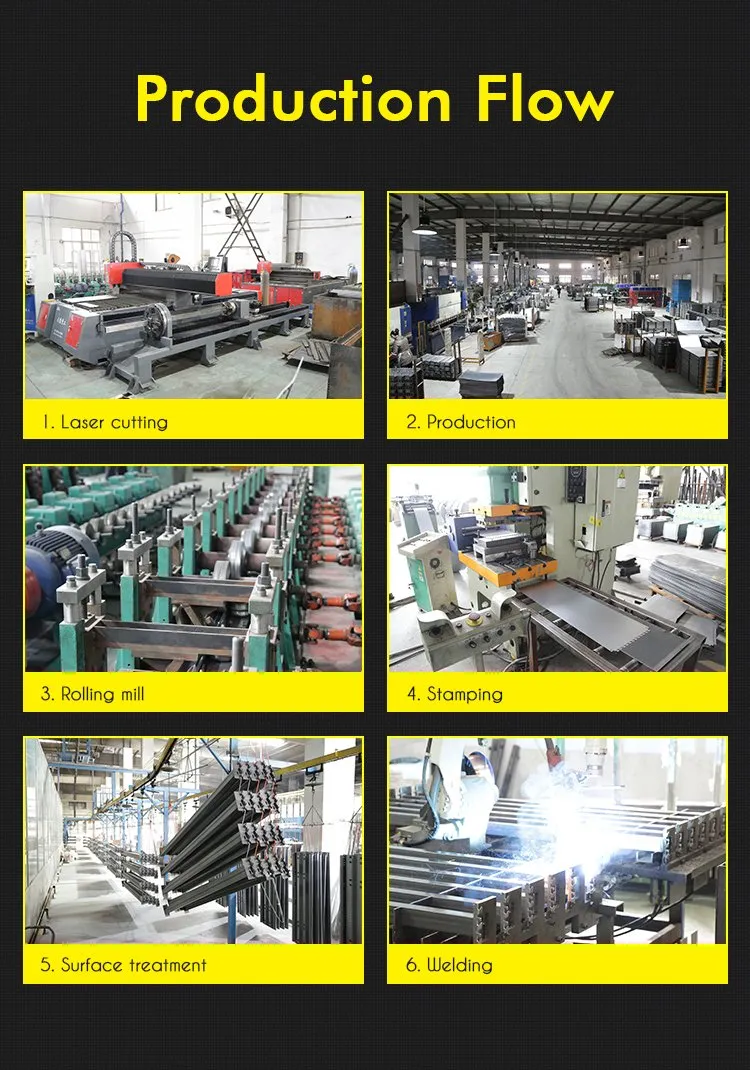 Display Rack Feature 5