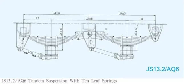 Suspension Technical View