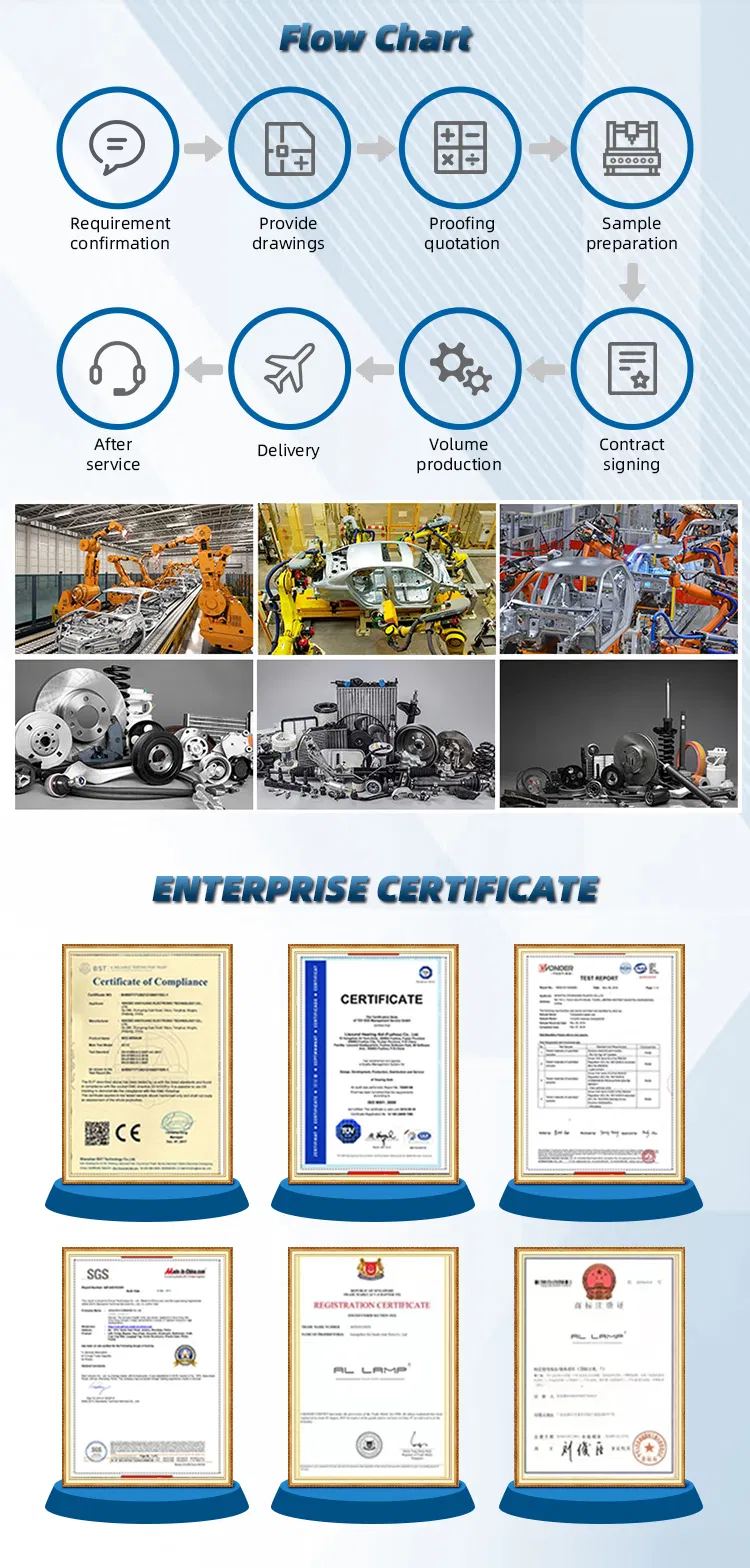 Technical Specifications 1