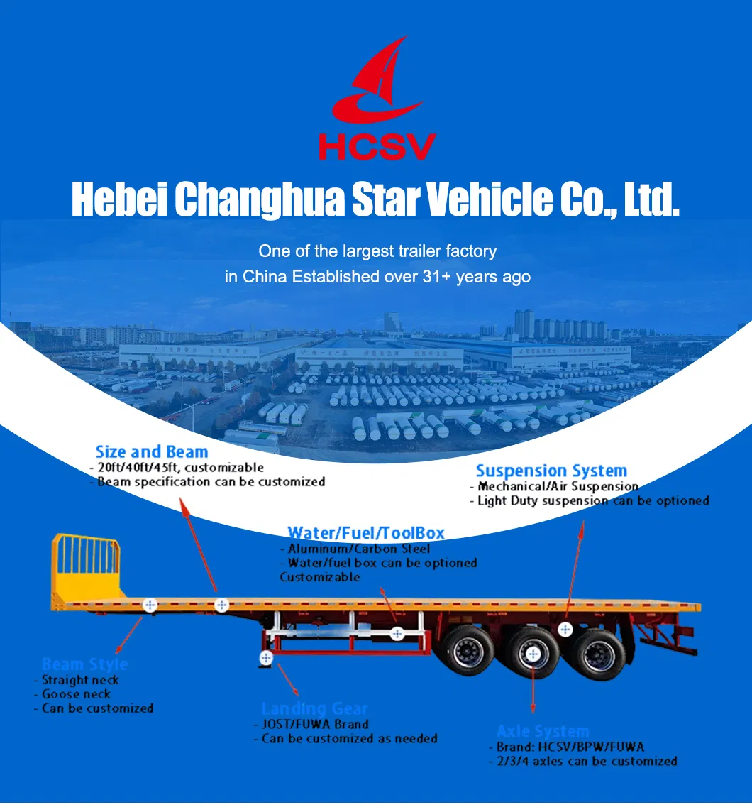 Flatbed Semi Trailer View 1