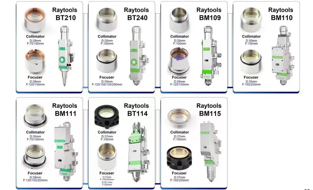 Laser Head Component