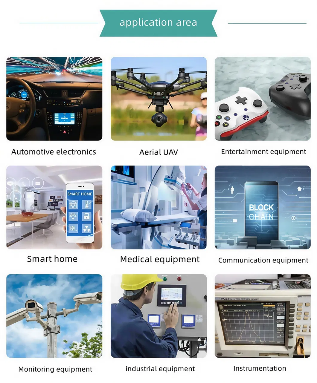 Electronic Component Package