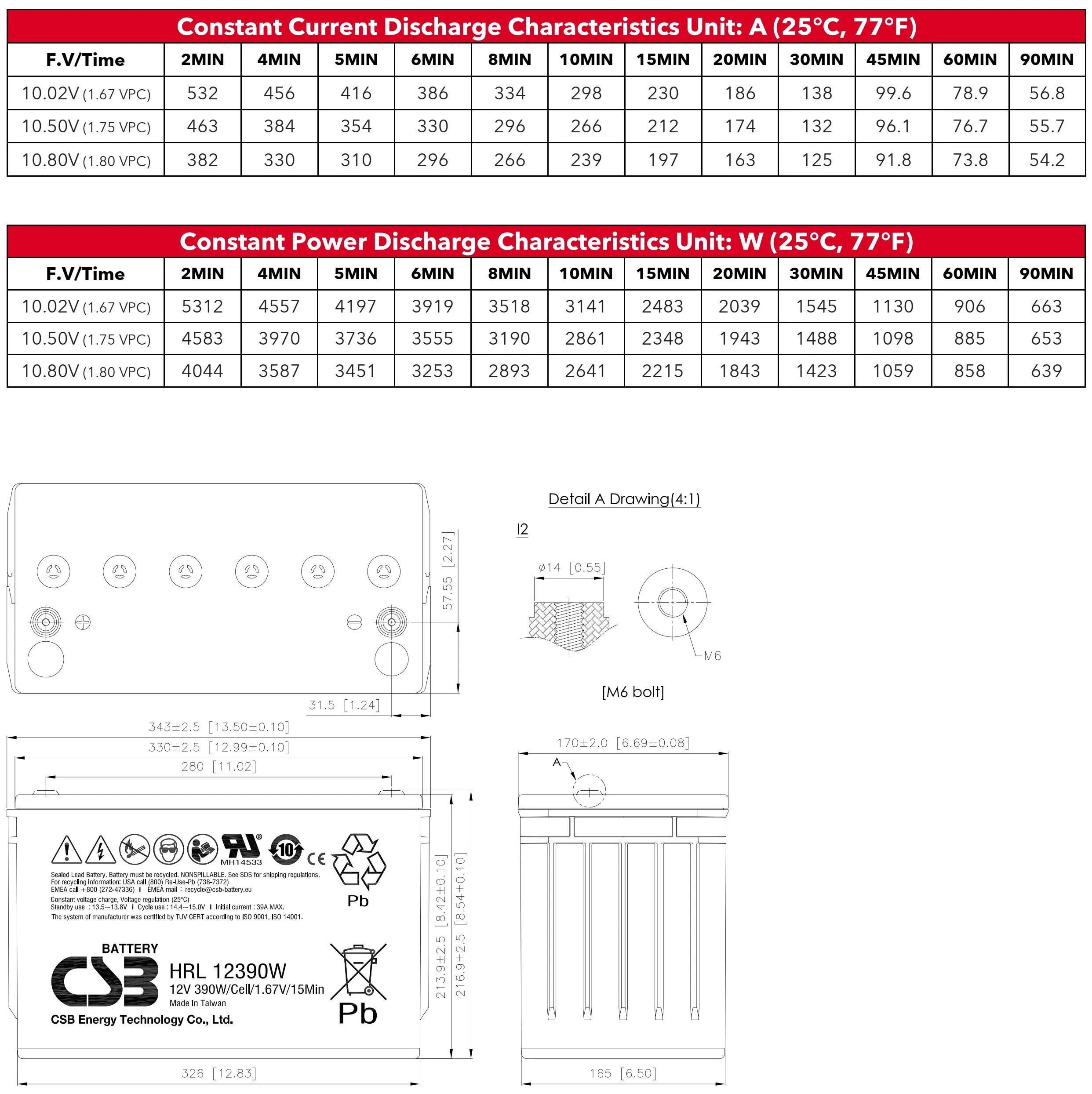 Csb Hrl12390W 12V 390W Top Terminal Long Life VRLA-AGM Valve Regulated Lead Acid Battery