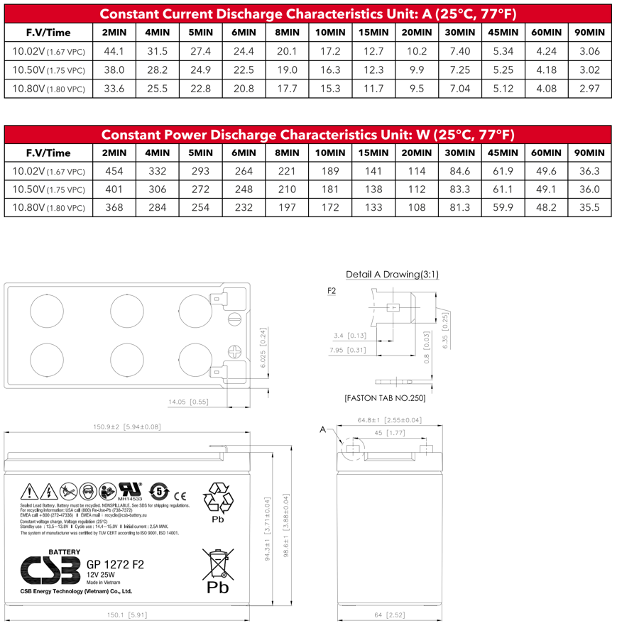 Csb Gp1272 F2 12V 25W High Performance Maintenance-Free Valve Regulated Lead Acid Battery