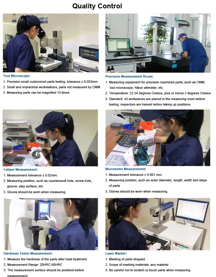 Production Process 2