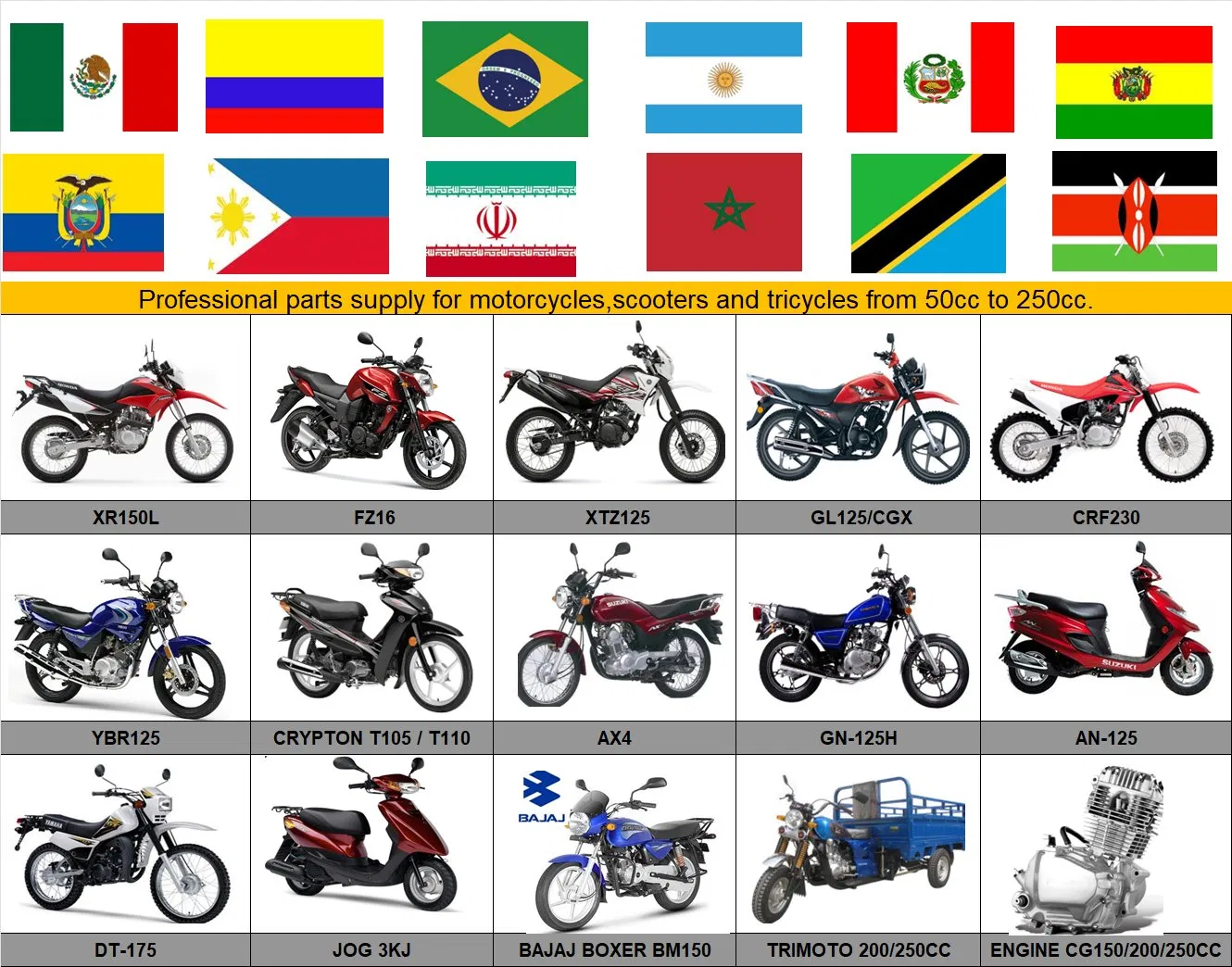 Motorcycle Body/Transmission for 50/70cc/110cc/125cc/150cc/Cg125/Gn125/Bm150/Suzuki/YAMAHA/Bajaj/Tvs/Scooter/Dirt Bike/Tricycle Engine Spare Parts