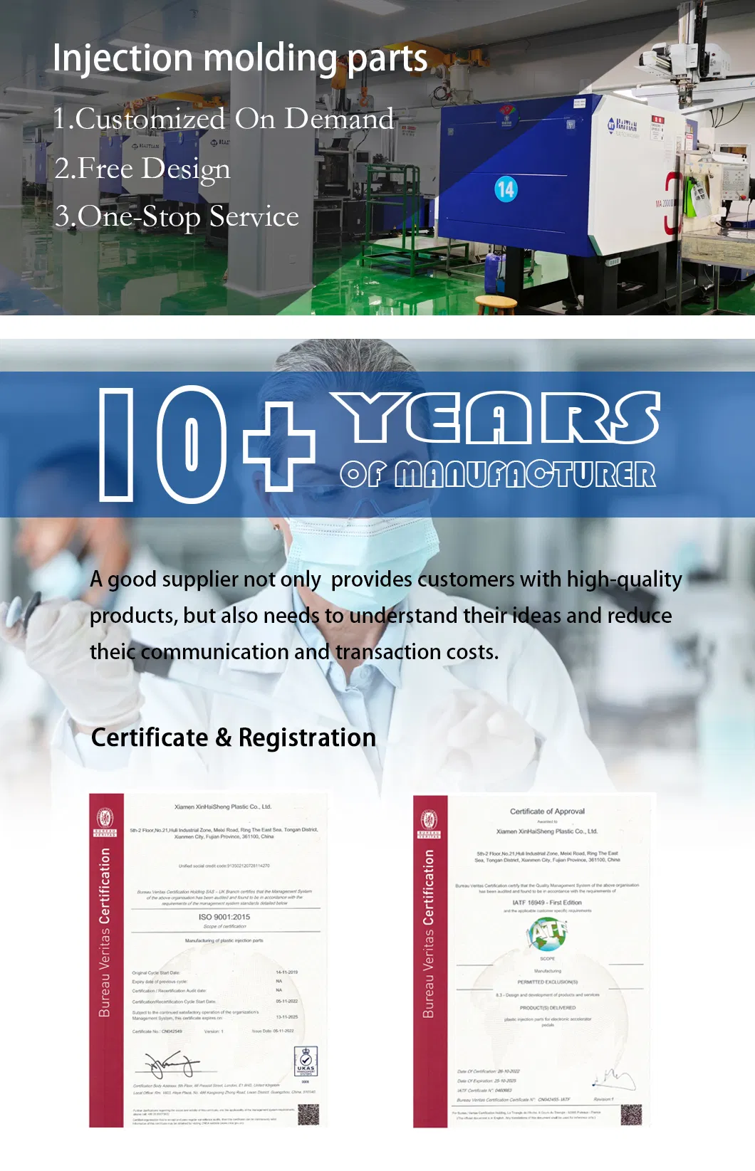 ISO Certifications