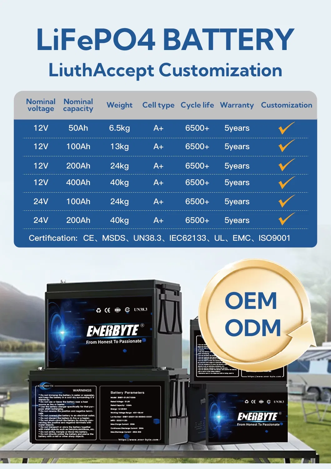 Installation Instructions
