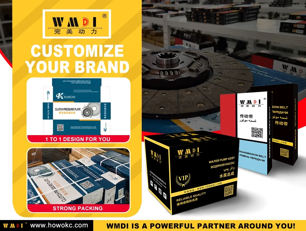 Customization Services