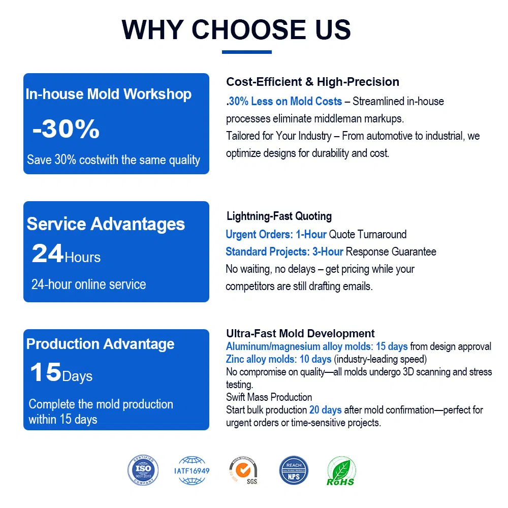 Outdoor Lighting LED Die Casting Housing Die Cast Components