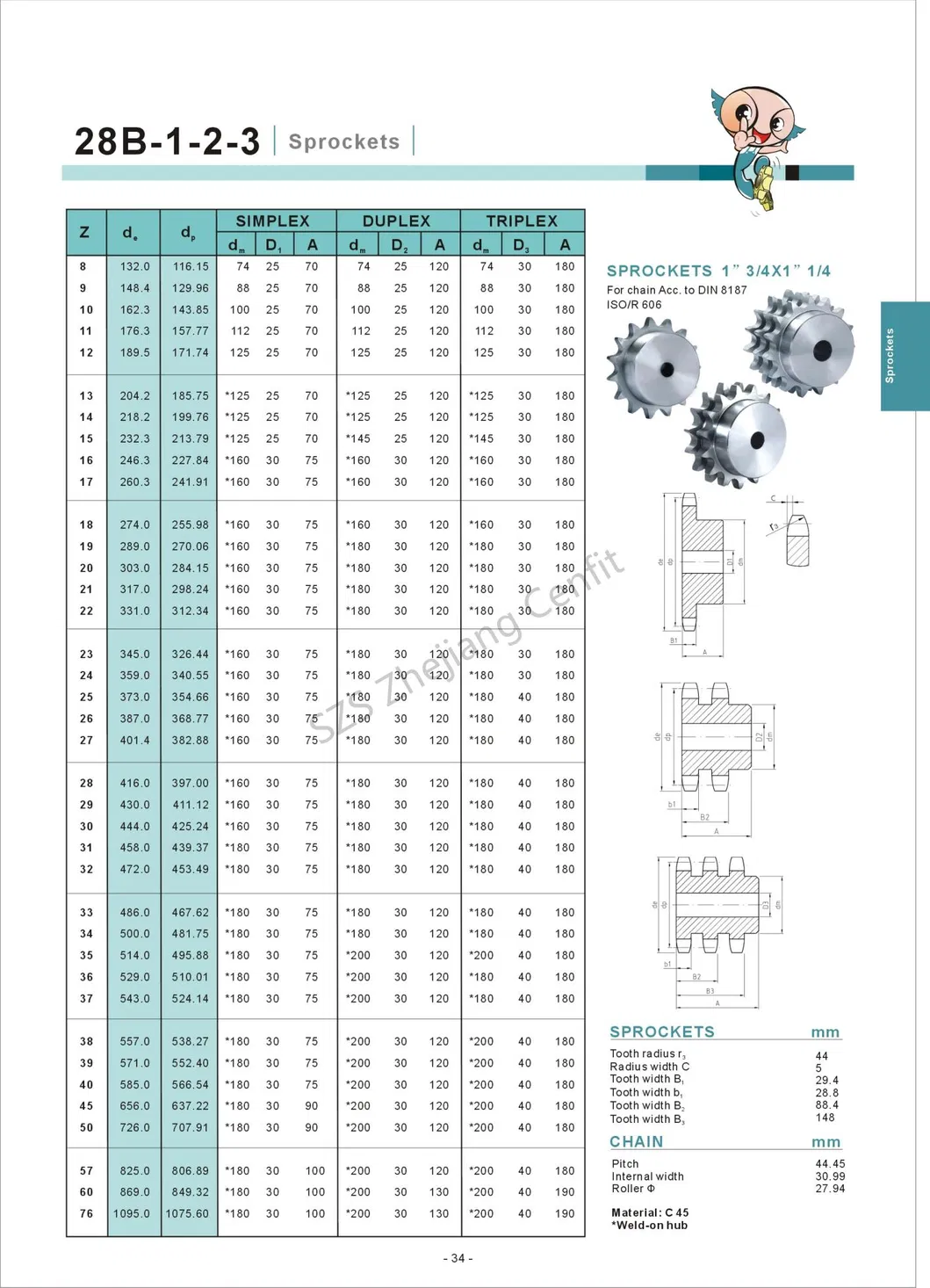 High Quality Transmission Gear