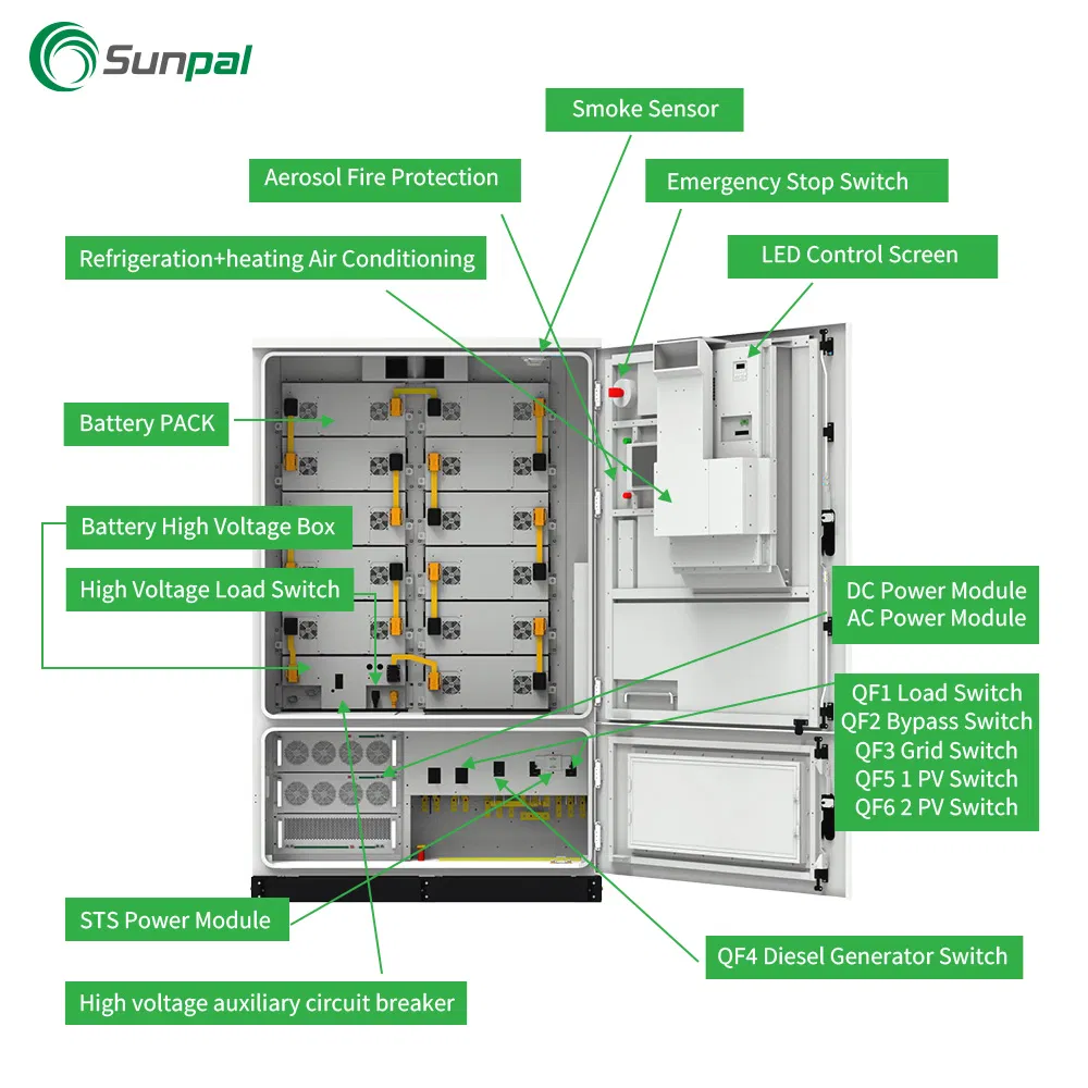 Sunpal Solar Energy Bess System 60kW 75kW 80kW 100kW Solar Outdoor Lifepo4 Battery Storage Cabinet