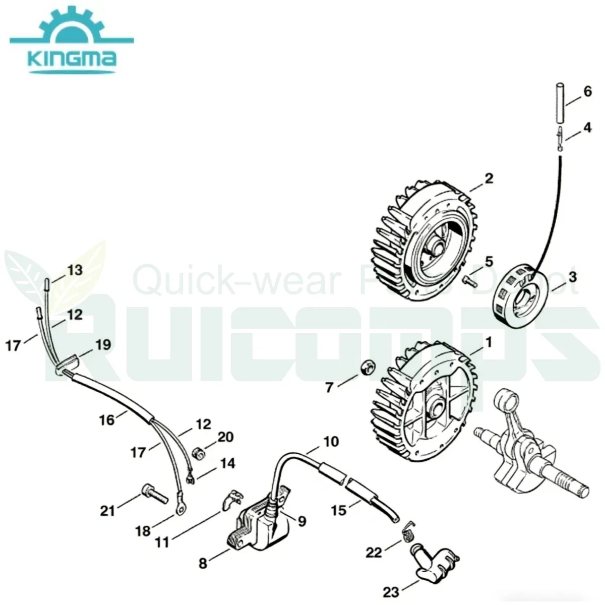 Ignition System Diagram Parts of S360