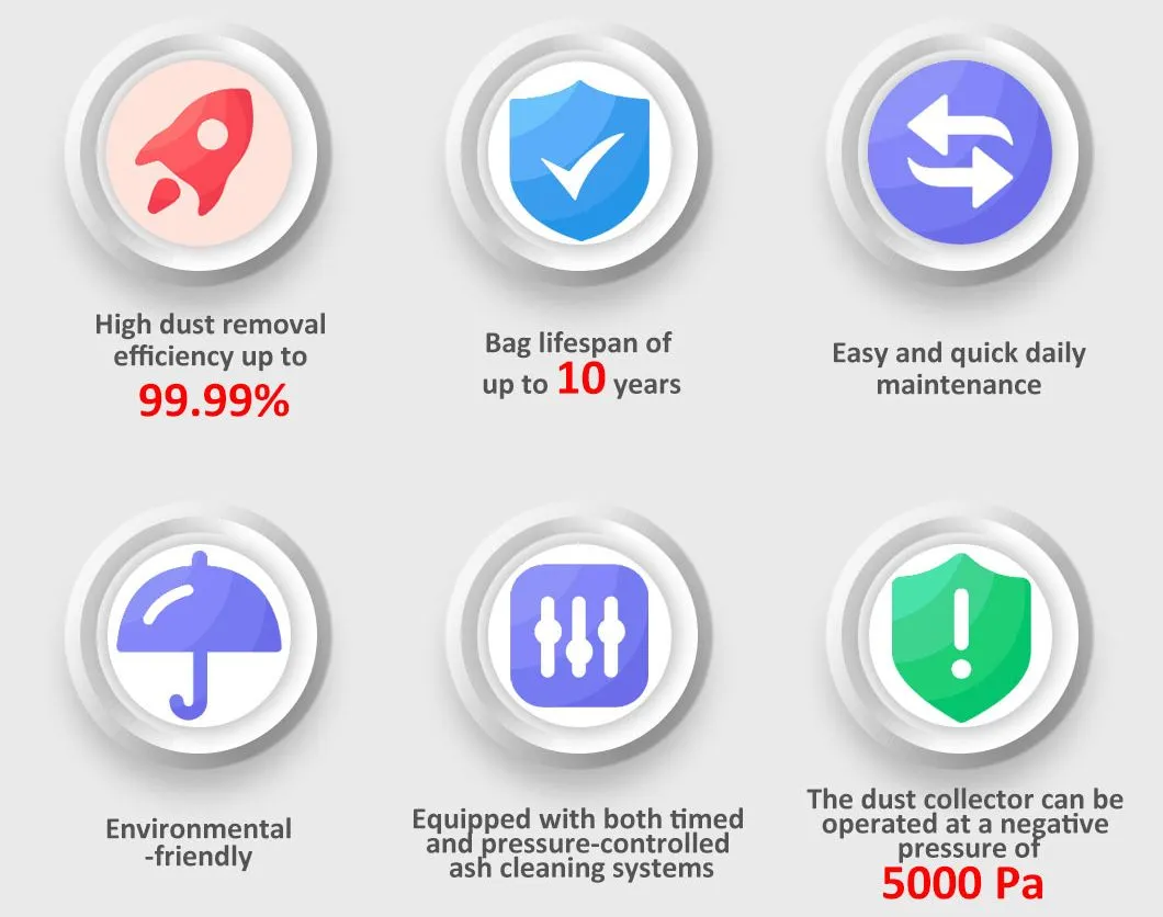 Shipping Preparation