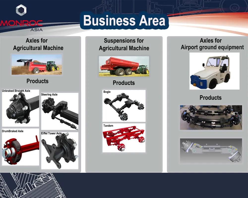Trailer Parts Bogie Suspension 5